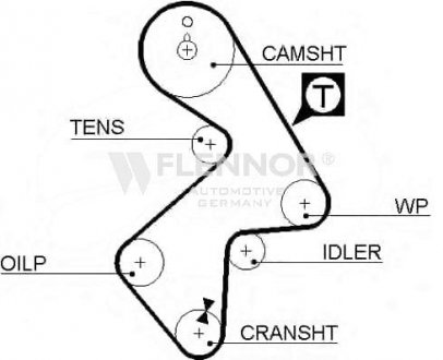 Ремінь ГРМ Flennor 4191V (фото 1)