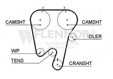 Ремінь ГРМ Flennor 4232V (фото 1)