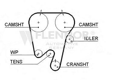 Ремінь ГРМ Flennor 4267V (фото 1)