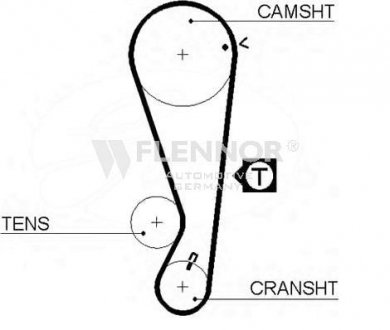 Ремень ГРМ Flennor 4323V (фото 1)