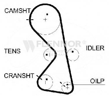 Ремень ГРМ Flennor 4598V (фото 1)