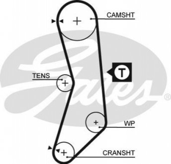 Ремінь ГРМ Gates 5030FI (фото 1)