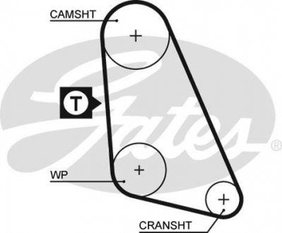 Ремінь ГРМ Gates 5135 (фото 1)
