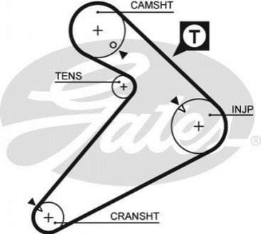 Ремінь ГРМ Gates 5222 (фото 1)