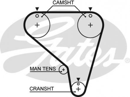 Ремінь ГРМ Gates 5266XS (фото 1)