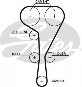 Ремень ГРМ Gates 5551XS (фото 1)