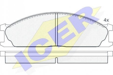 Комплект гальмівних колодок (дискових) ICER 140884 (фото 1)