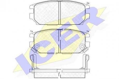 Комплект гальмівних колодок (дискових) ICER 140983 (фото 1)