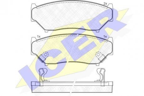 Комплект гальмівних колодок (дискових) ICER 141096 (фото 1)