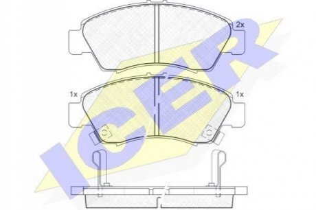 Комплект гальмівних колодок (дискових) ICER 180958 (фото 1)