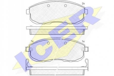 Комплект гальмівних колодок (дискових) ICER 181101 (фото 1)