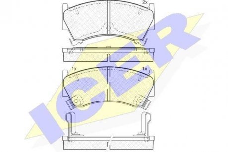 Гальмівні колодки, дискове гальмо (набір) ICER 181153 (фото 1)