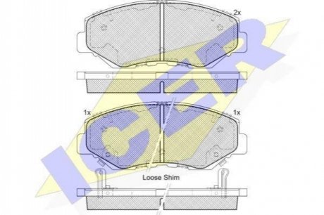 Комплект гальмівних колодок (дискових) ICER 181558 (фото 1)