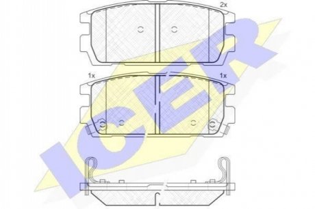 Комплект гальмівних колодок (дискових) ICER 181615 (фото 1)