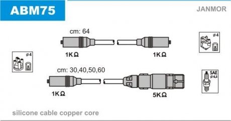 Дроти запалення, набір Janmor ABM75 (фото 1)