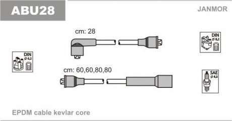 Дроти запалення, набір Janmor ABU28 (фото 1)