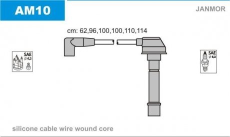 Дроти запалення, набір Janmor AM10 (фото 1)