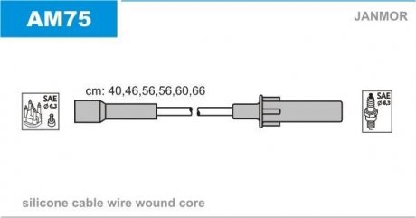 Дроти запалення, набір Janmor AM75 (фото 1)