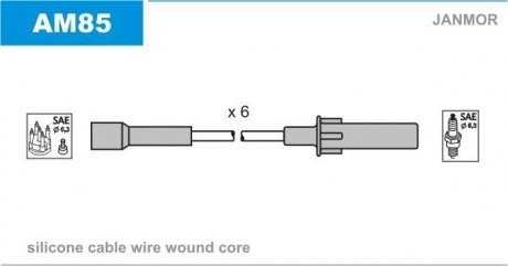 Дроти запалення, набір Janmor AM85 (фото 1)