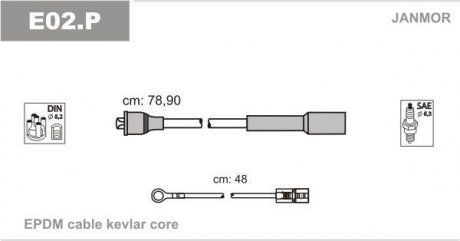 Дроти запалення, набір Janmor E02P (фото 1)
