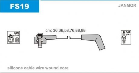 Дроти запалення, набір Janmor FS19 (фото 1)