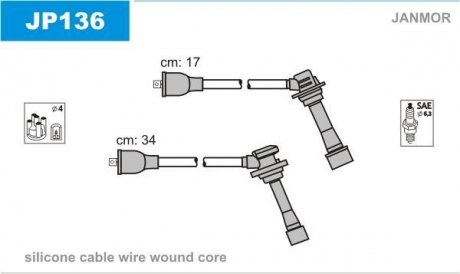 Дроти запалення, набір Janmor JP136 (фото 1)
