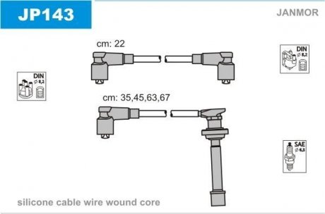 Дроти запалення, набір Janmor JP143 (фото 1)