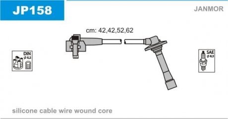 Дроти запалення, набір Janmor JP158 (фото 1)