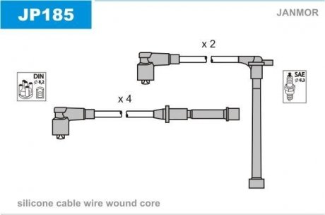 Дроти запалення, набір Janmor JP185 (фото 1)
