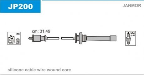 Дроти запалення, набір Janmor JP200 (фото 1)