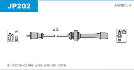Дроти запалення, набір Janmor JP202 (фото 1)