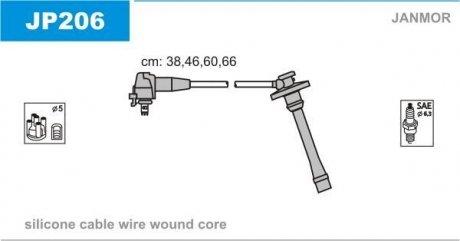 Дроти запалення, набір (Система зажигания) Janmor JP206 (фото 1)