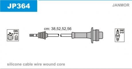Дроти запалення, набір Janmor JP364 (фото 1)