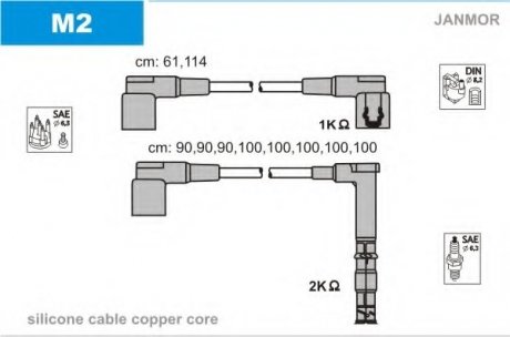 Дроти запалення, набір Janmor M2 (фото 1)