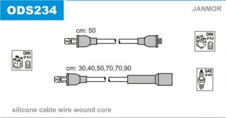 Дроти запалення, набір Janmor ODS234 (фото 1)