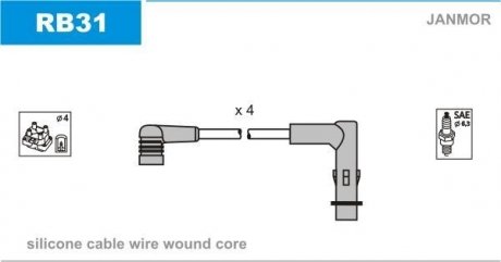 Дроти запалення, набір Janmor RB31 (фото 1)