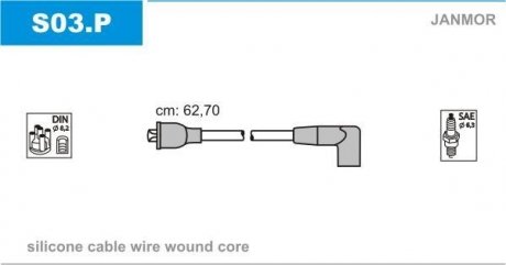 Дроти запалення, набір Janmor S03P (фото 1)