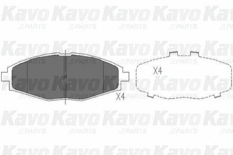 Гальмівні колодки, дискове гальмо (набір) KAVO KBP1002 (фото 1)