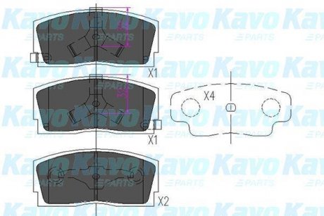 Гальмівні колодки, дискове гальмо (набір) KAVO KBP1501 (фото 1)