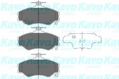 Гальмівні колодки, дискове гальмо (набір) KAVO KBP3002 (фото 1)