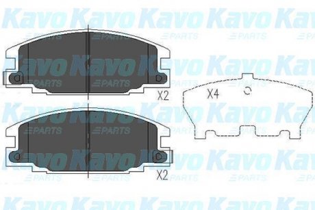 Гальмівні колодки, дискове гальмо (набір) KAVO KBP3503 (фото 1)