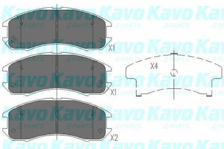 Гальмівні колодки, дискове гальмо (набір) KAVO KBP4525 (фото 1)