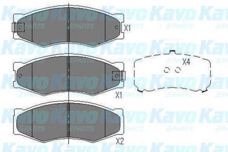 Гальмівні колодки, дискове гальмо (набір) KAVO KBP6524 (фото 1)