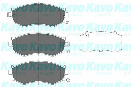 Гальмівні колодки, дискове гальмо (набір) KAVO KBP6527 (фото 1)