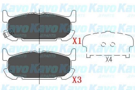 Гальмівні колодки, дискове гальмо (набір) KAVO KBP6571 (фото 1)