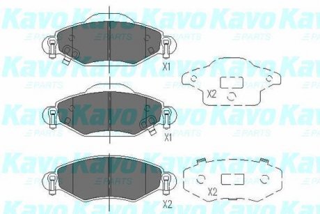 Гальмівні колодки, дискове гальмо (набір) KAVO KBP9023 (фото 1)