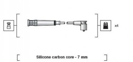 Комплект проводів запалення MAGNETI MARELLI 941318111269 (фото 1)