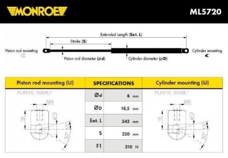 Газова пружина капоту MONROE ML5720 (фото 1)