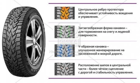 Шина 225/65R17 106T WinGuard WinSpike WS62 SUV (під шип) NEXEN 14241 (фото 1)