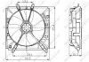 Вентилятор, охлаждение двигателя NRF 47016 (фото 1)